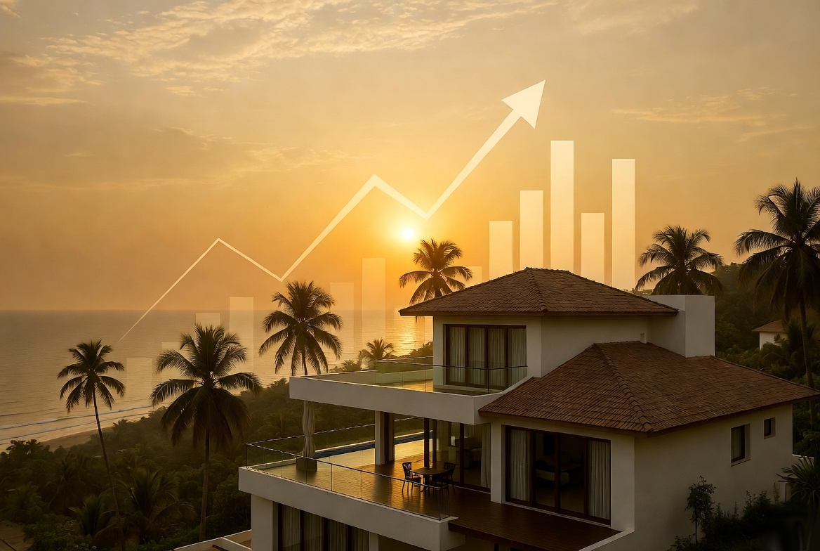 Is Goa real estate a good investment in 2026 with price trends and rental income insights